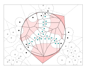 Voronoi decomposition