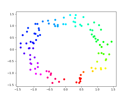 ../_images/cohomology-11.png