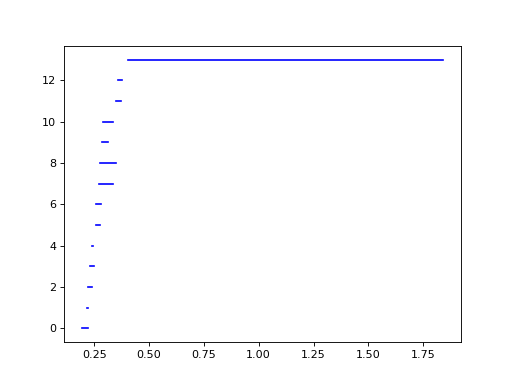 ../_images/cohomology-8.png